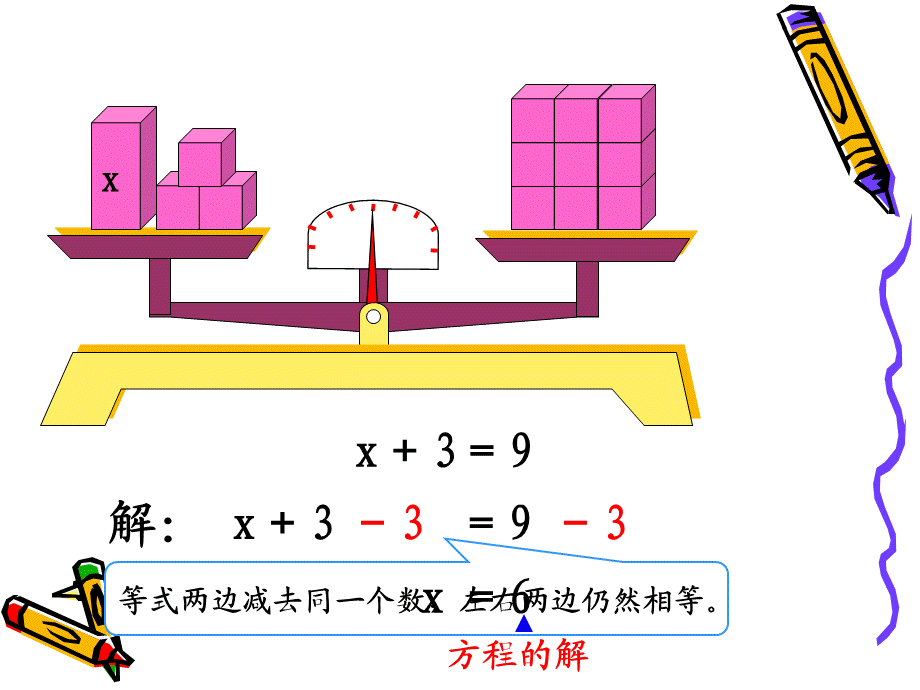 《解方程（例1）.ppt_第2页