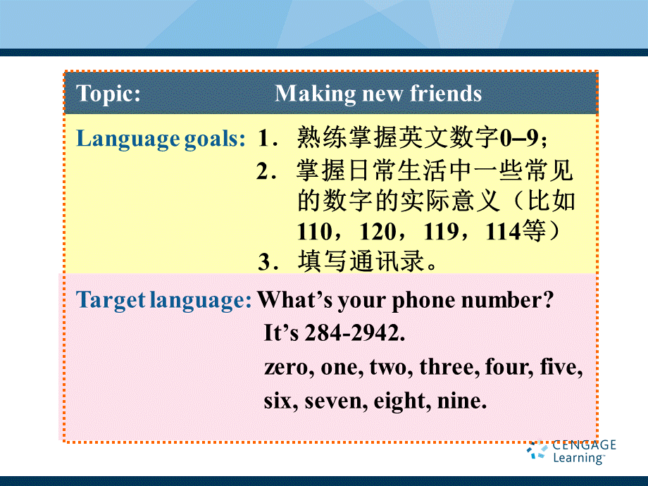 【课件】1.ppt_第3页