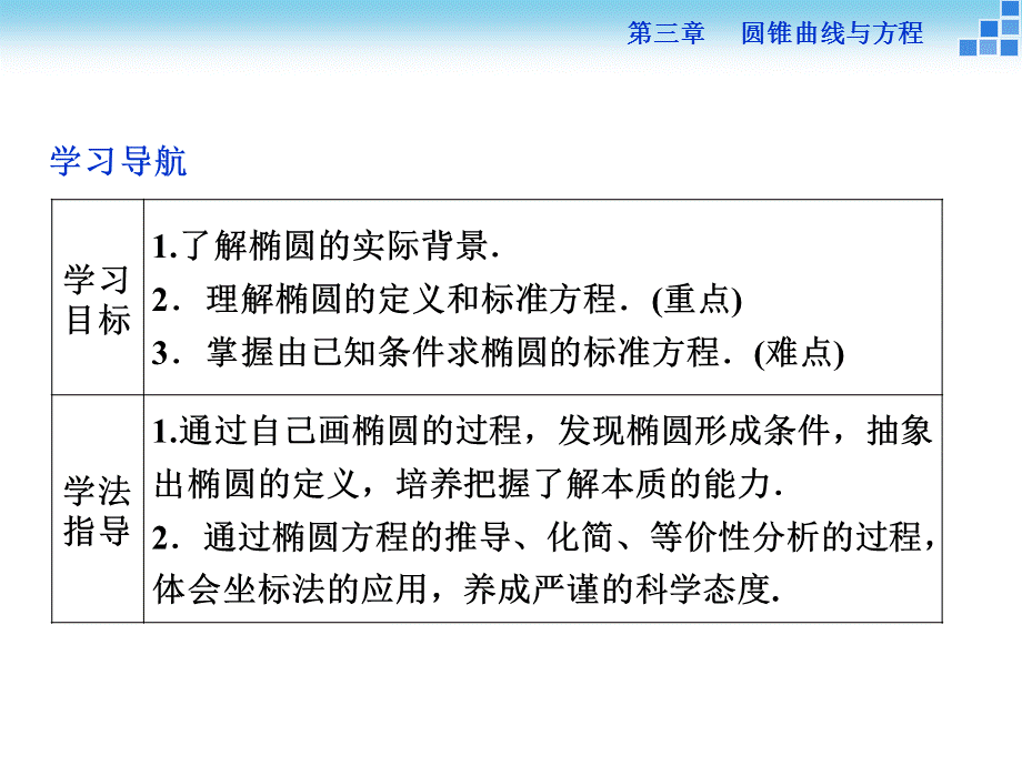 2018-2019数学北师大版选修2-1课件：第三章1.1 椭圆及其标准方程.ppt_第3页