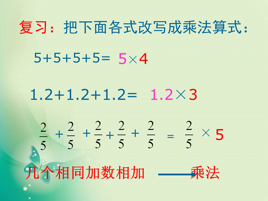 六年级上册数学课件-1.1《分数乘整数》1_人教新课标 .ppt_第1页