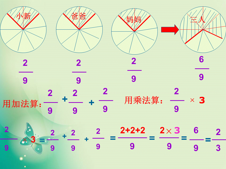 六年级上册数学课件-1.1《分数乘整数》1_人教新课标 .ppt_第3页