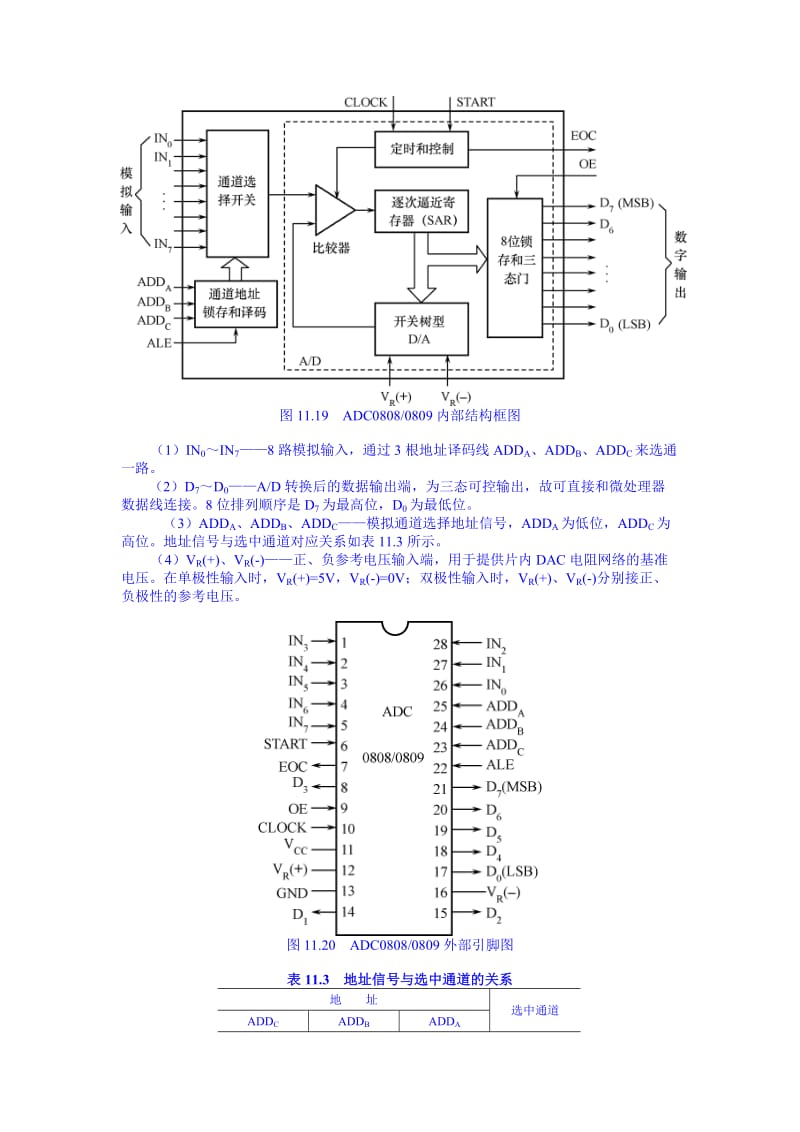 ADC0809中文资料以及和单片机接口电路设计和程序.doc_第2页