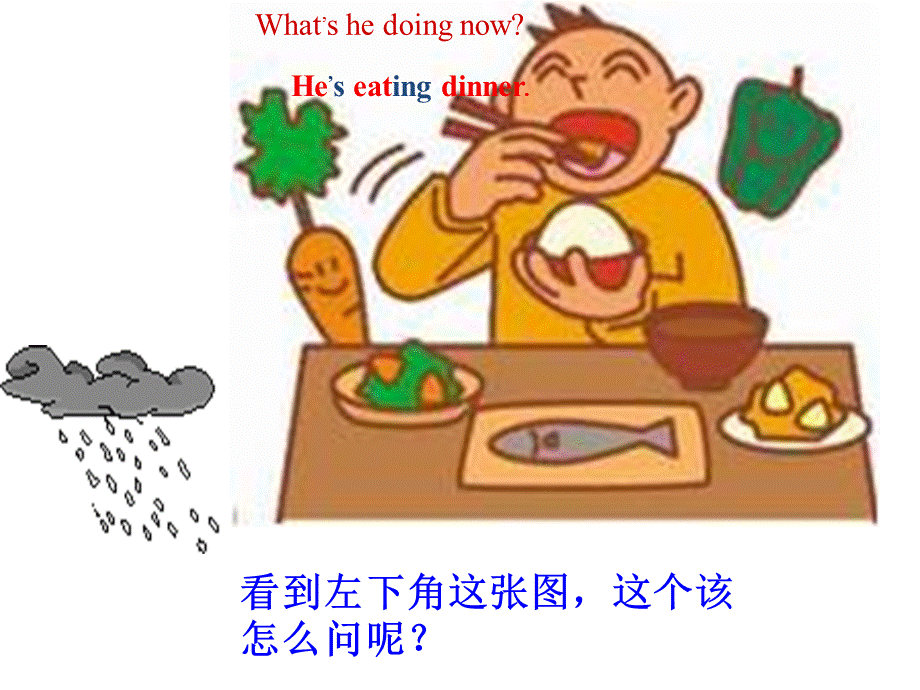 三年级下英语课件-Lesson I How is the weather3_川教版.ppt_第3页