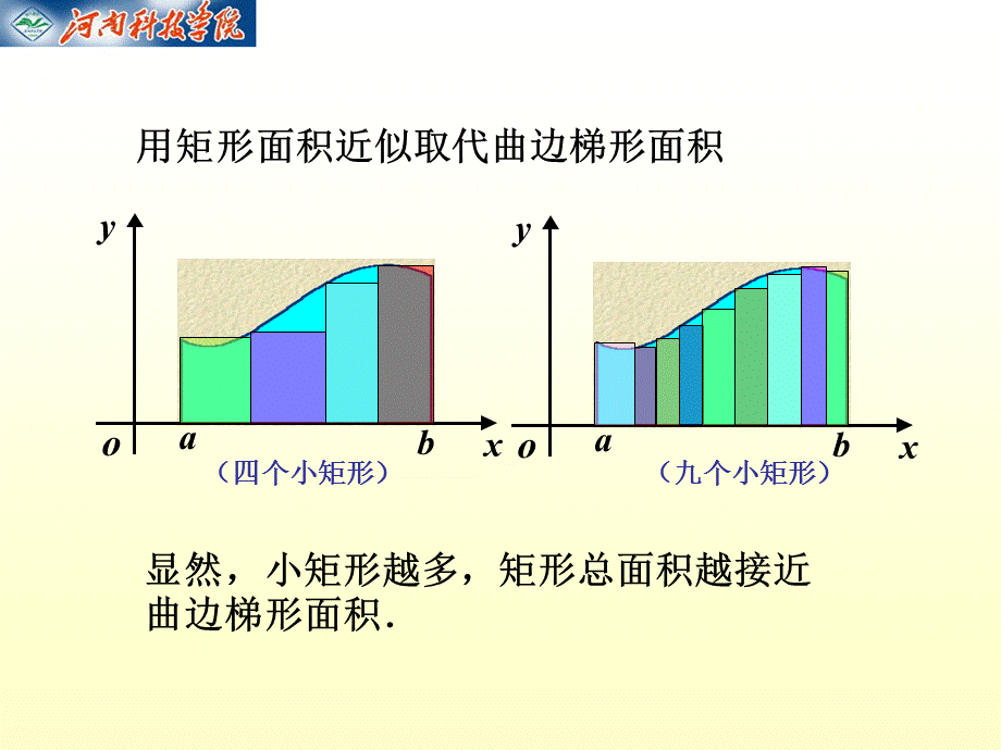 同济版高数课件.ppt_第3页