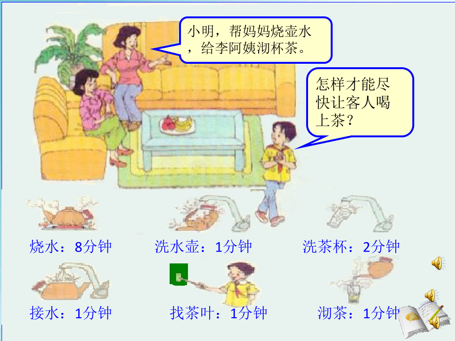 四年级上册数学广角《合理安排时间》.pptx_第3页