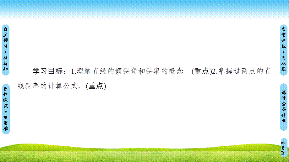 18-19 第2章 §1 1.1　直线的倾斜角和斜率.ppt_第2页