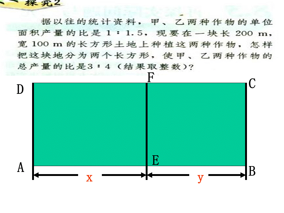 人教版七年级数学下册课件5：8.3实际问题与二元一次方程组 .ppt_第2页