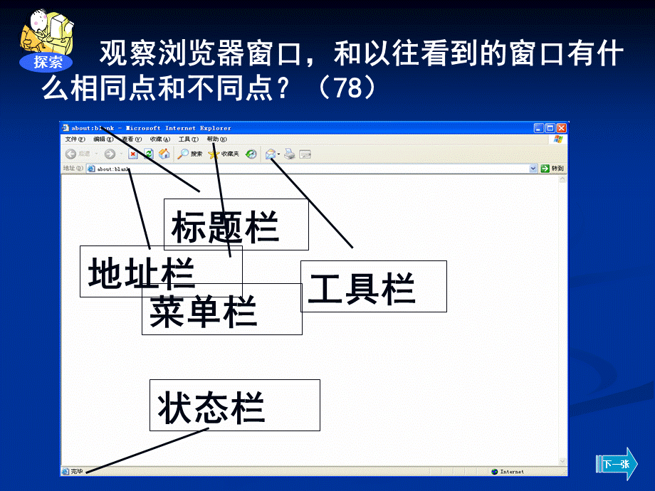 三年级上册信息技术课件-第10课遨游因特网2∣苏科版新版 .ppt_第2页