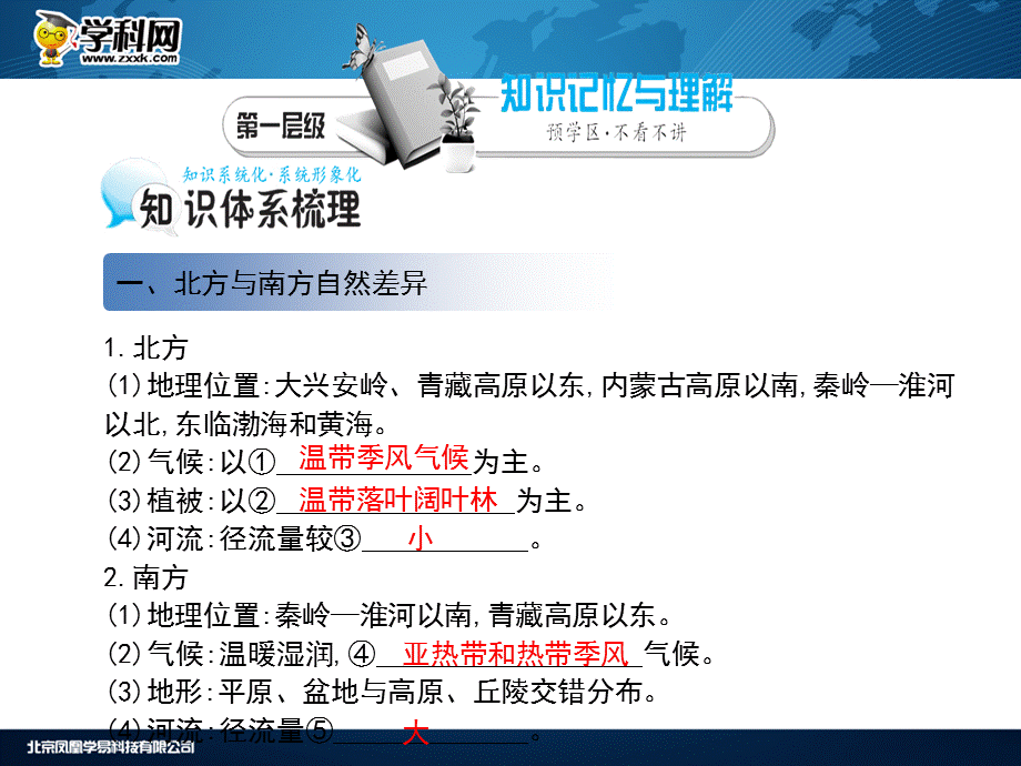 2015-2016学年《中国的区域划分——北方地区和南方地区》导学案.pptx_第3页