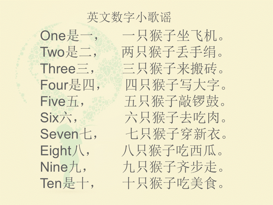 二年级下册英语课件-UNIT ONE WHAT TIME IS IT Lesson 1(1)_北京课改版.ppt_第3页