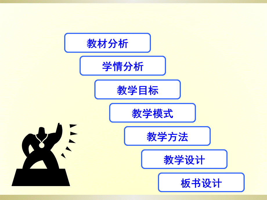 人教版七年级上册生物说课课件：第一单元 生物和生物圈 第二章 了解生物圈》第二节 生物与环境组成生态系统.pptx_第2页