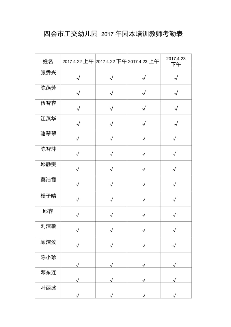 2017年幼儿园工交园本培训考勤表.doc_第1页