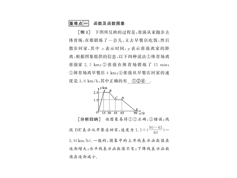 2018年秋八年级数学北师大版上册课件：第四章整理与复习.ppt_第2页