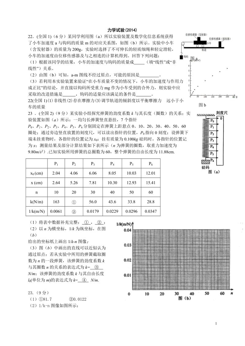 力学试验2014.doc_第1页