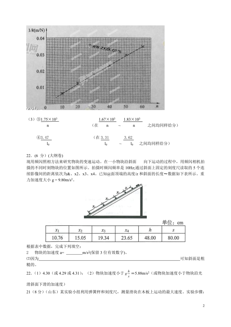 力学试验2014.doc_第2页