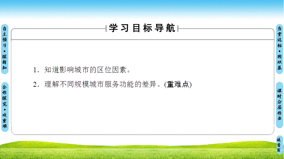 18-19 第2单元 第2节　城市区位与城市体系.ppt_第2页