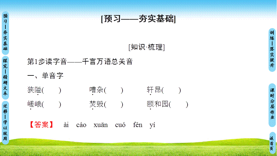 18-19 04 关于北京城墙的存废问题的讨论.ppt_第2页