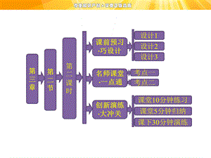 第三章第二节 第二课时苯.ppt