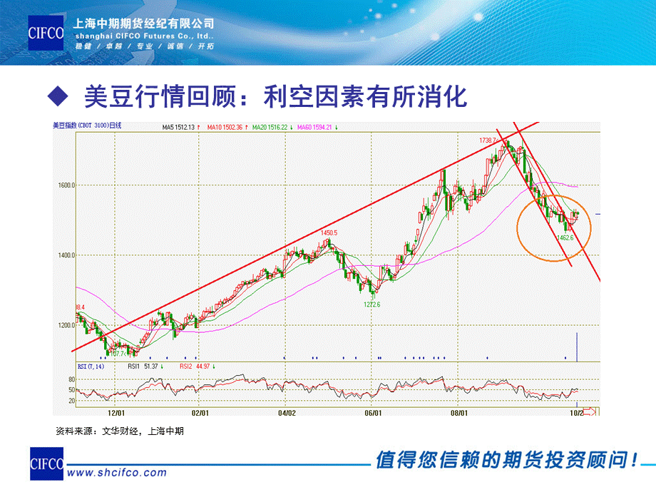 藏彝走廊地区藏缅语民族起源问题研..44.ppt_第3页