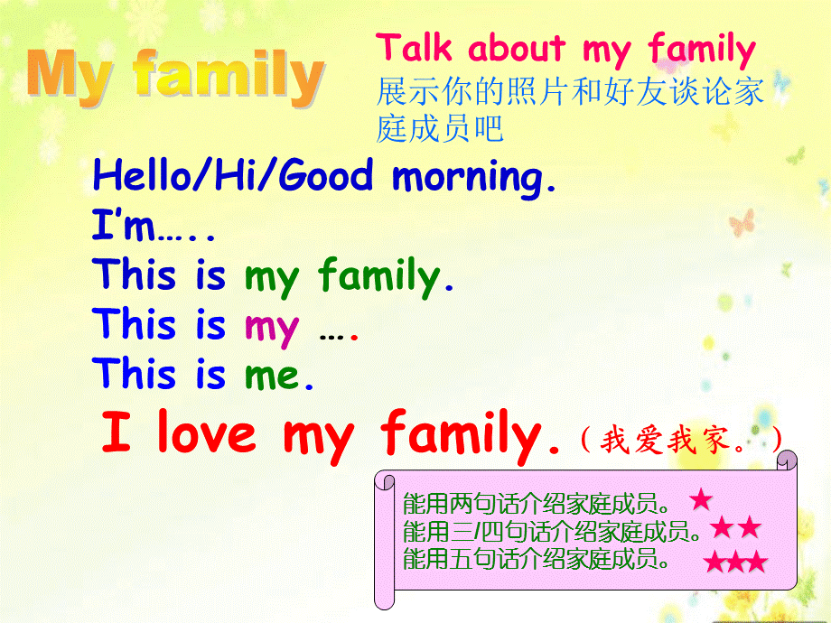 三年级上册英语课件－Unit 4《My family》｜译林版 .ppt_第2页