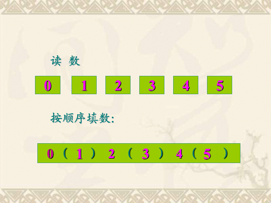 人教版一年级数学上册《6和7的认识》课件.ppt_第3页