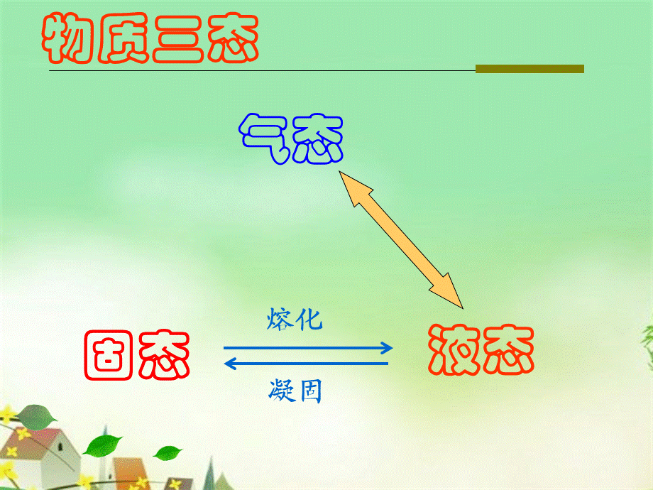 人教版初中物理 八年级上册 3.3 汽化和液化.ppt_第1页