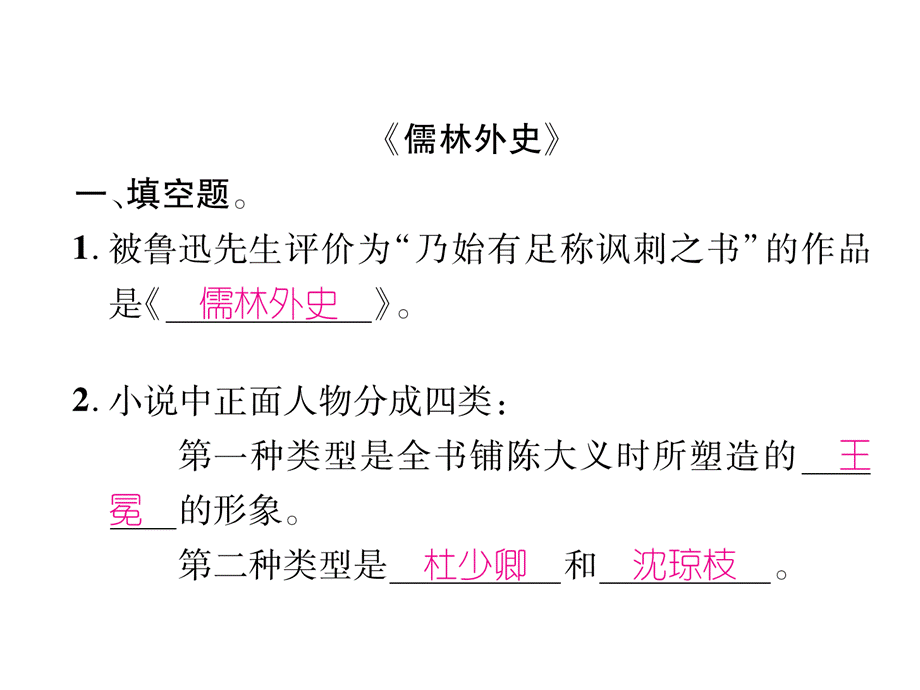 2018年秋人教版九年级语文下册同步作业课件：专题6名著阅读(共23张PPT).ppt_第3页