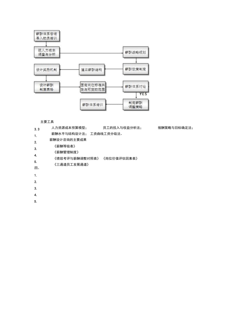 三线平衡薪酬设计技术.doc_第2页