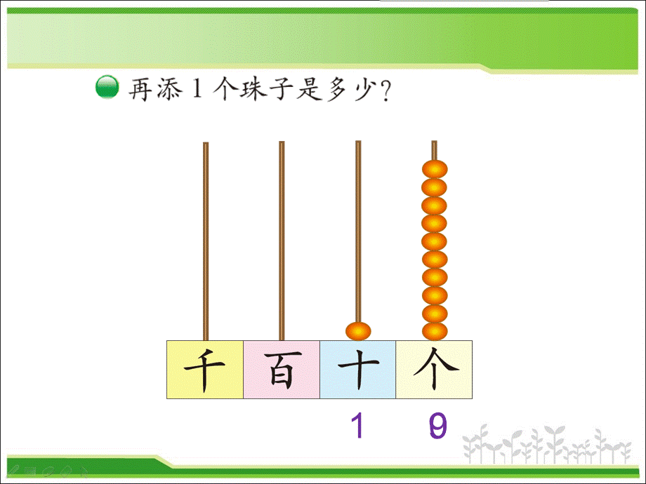 二年级下数学课件-数一数一_北师大版（2014秋）.ppt_第2页