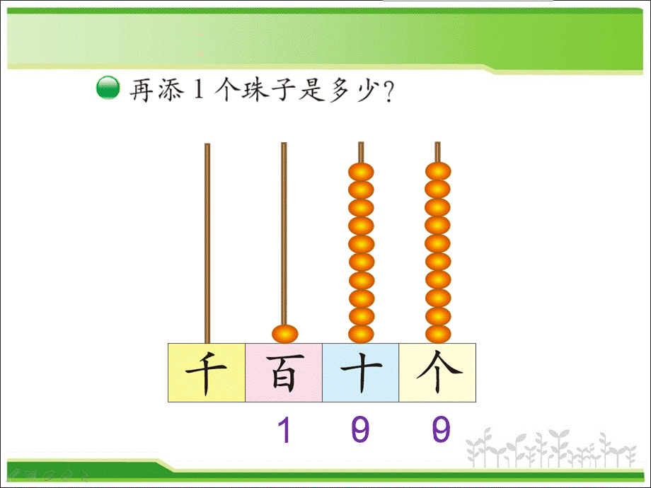 二年级下数学课件-数一数一_北师大版（2014秋）.ppt_第3页