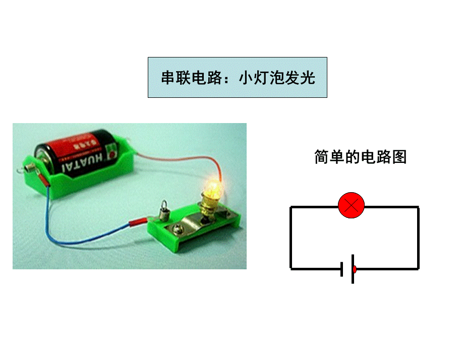 三年级下科学课件-电路出了什么故障_鄂教版.ppt_第2页