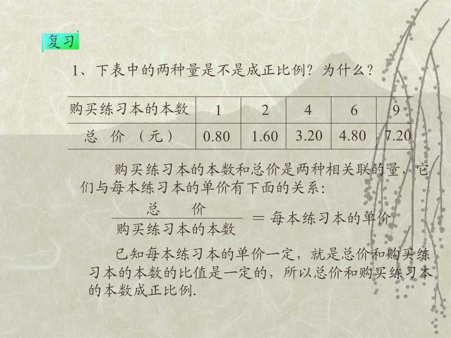 《成反比例的量》PPT.ppt_第2页