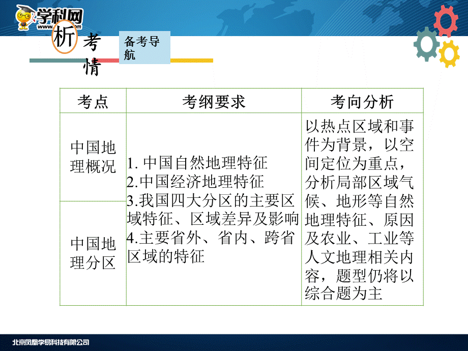 第十三章中国地理 第一节 中国地理概况.ppt_第2页