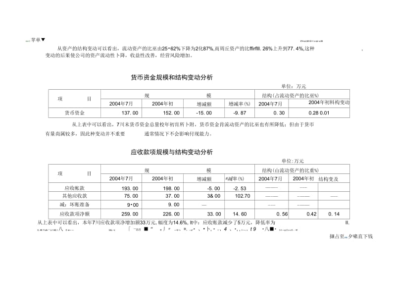 [财务分析及管控]财务分析及管控模板.doc_第2页