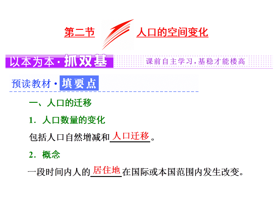 第一章第二节 人口的空间变化.ppt_第1页