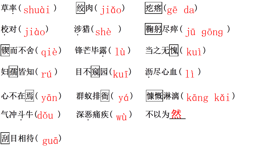 2016部编语文七年级下册字音字形复习.ppt_第2页