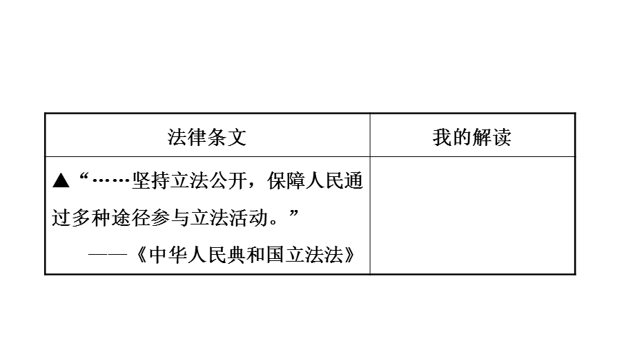 24考点二十四.ppt_第3页