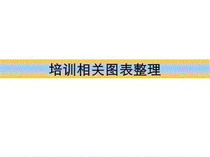 企业大学建设与运营模型.ppt