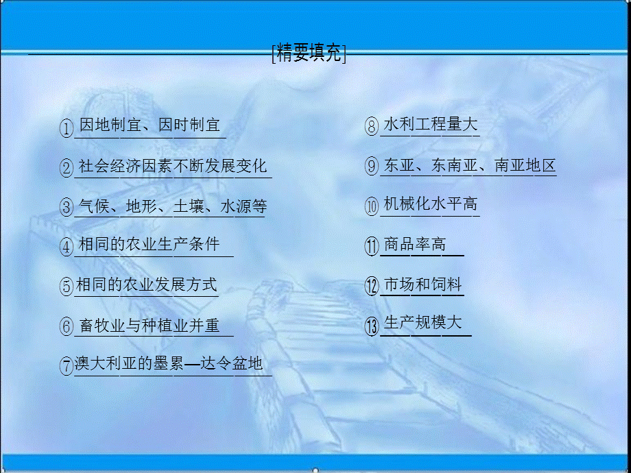 2019届一轮复习：第8章-章末网络构建ppt课件.ppt_第2页