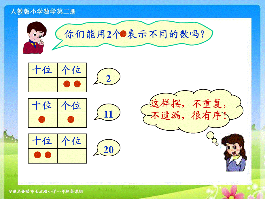 人教版一年级上数学下册《摆一摆_想一想》.ppt_第2页