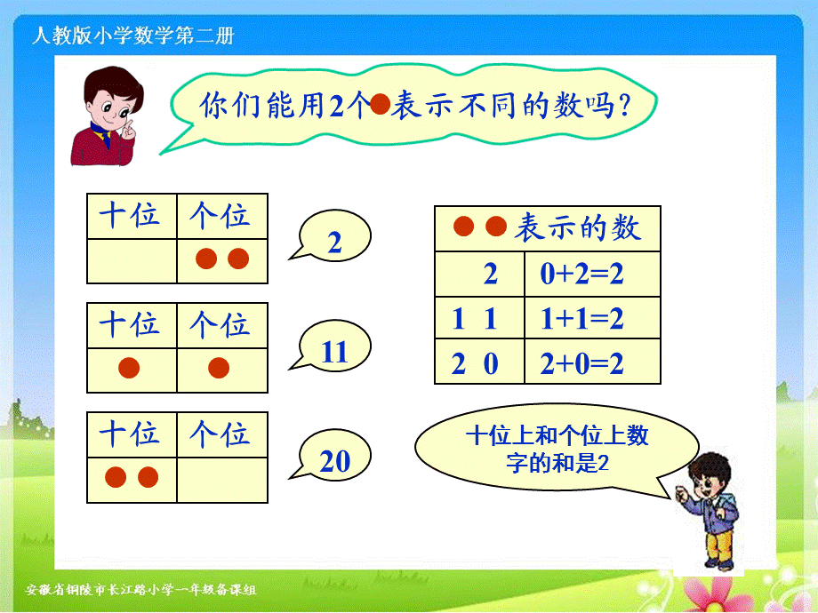 人教版一年级上数学下册《摆一摆_想一想》.ppt_第3页