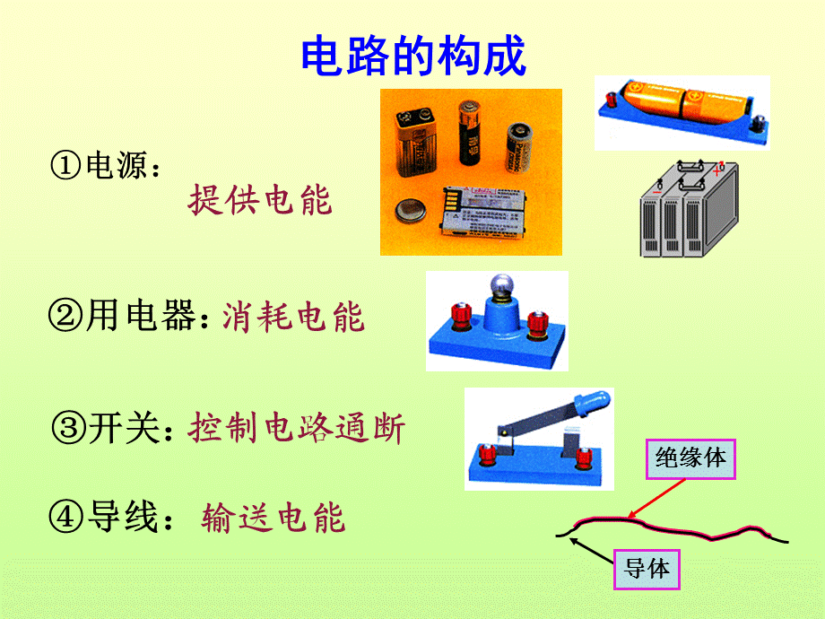 《电流和电路》.ppt_第3页