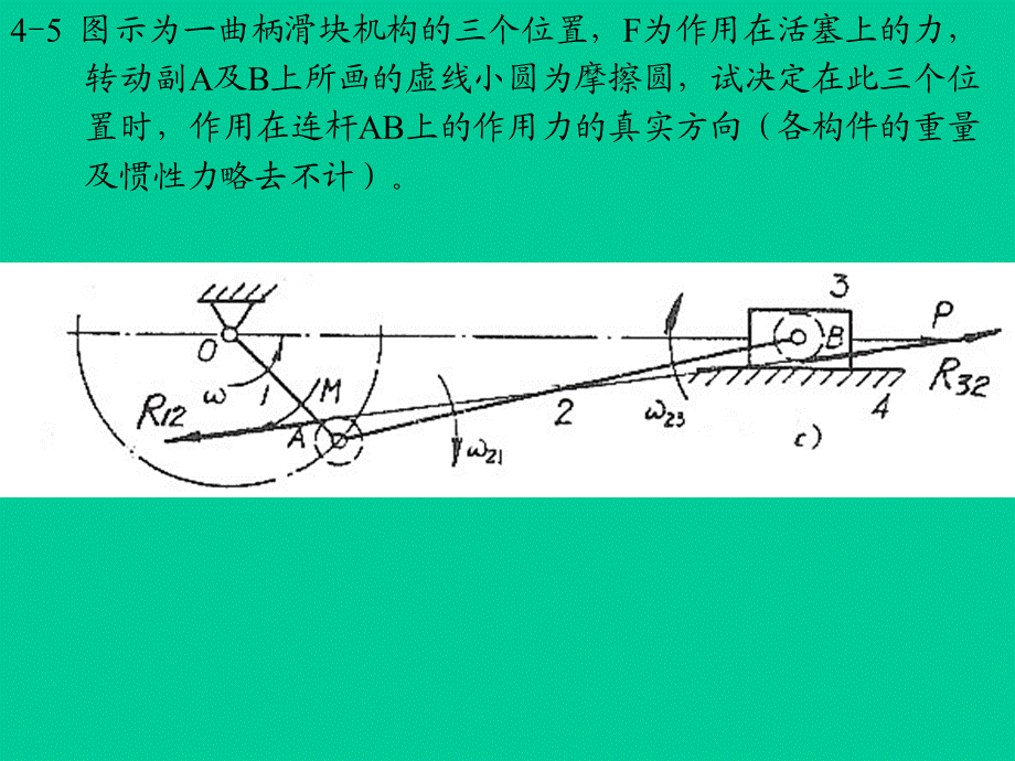 机械原理课后第四、五章.ppt_第2页