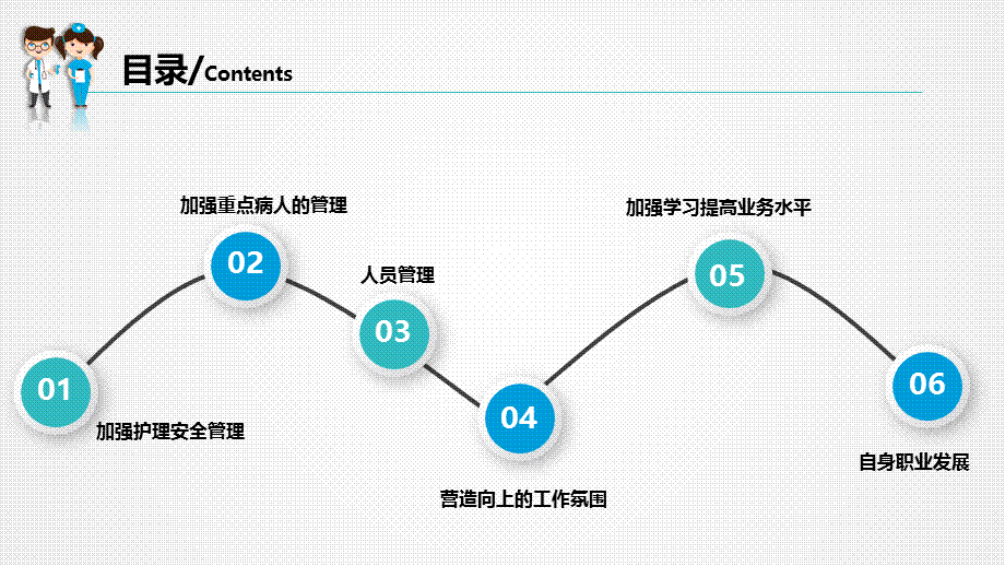 蓝色清新立体护士长工作述职PPT模板.pptx_第3页