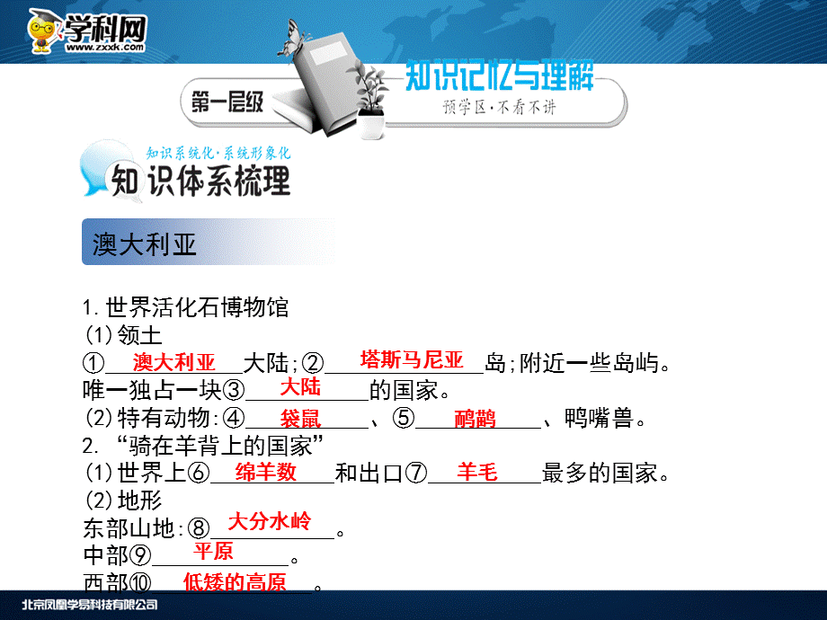 《东半球其他的国家——澳大利亚》导学案.ppt_第3页