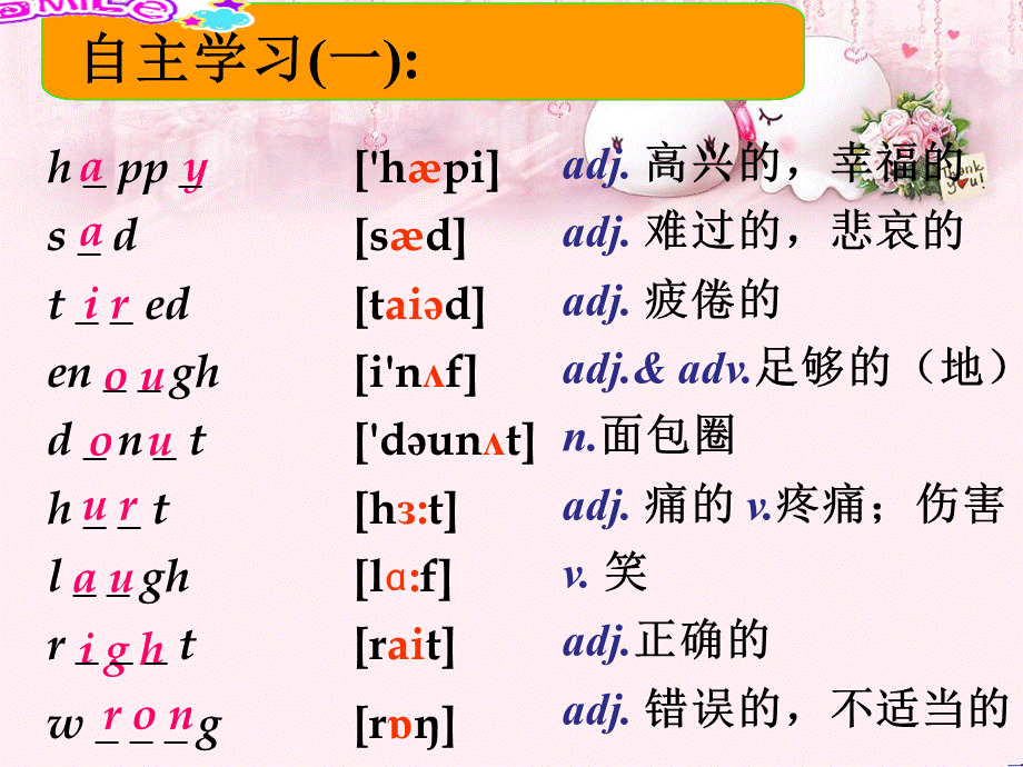 冀教版七年级英语上册Unit 3 Lesson 16《Happy or Sad》 课件 (共19张PPT).ppt_第3页