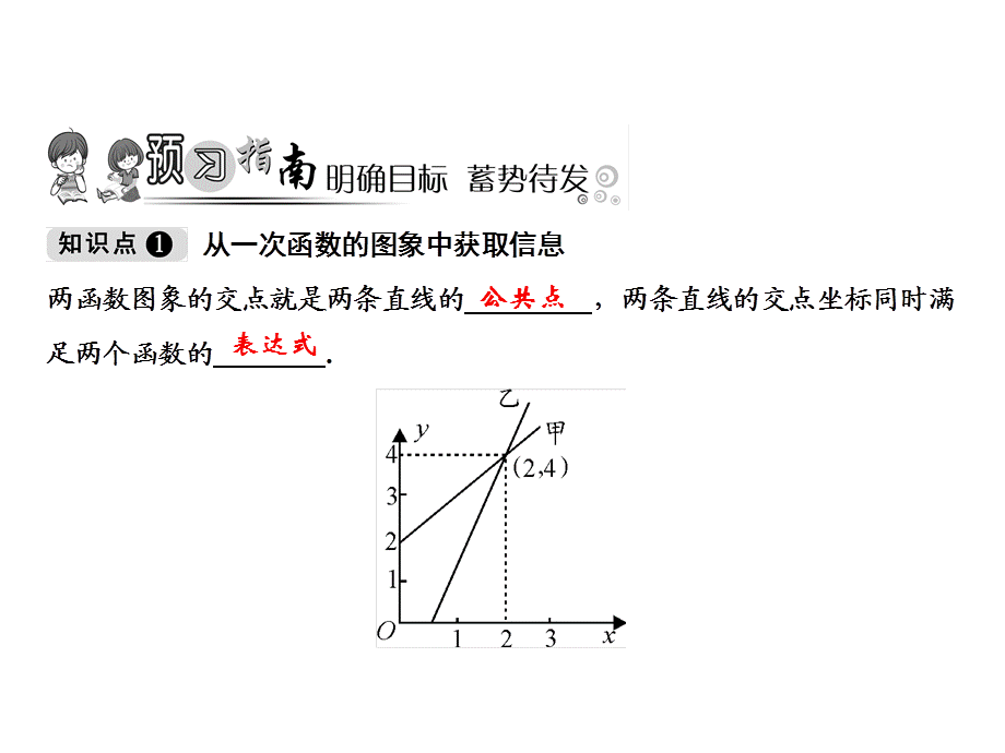 第4章　4　第3课时　正比例函数与一次函数的图象的综合应用.ppt_第2页