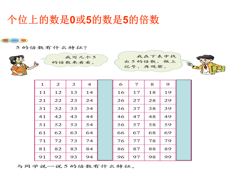 2《2、5倍数的特征》.ppt_第2页