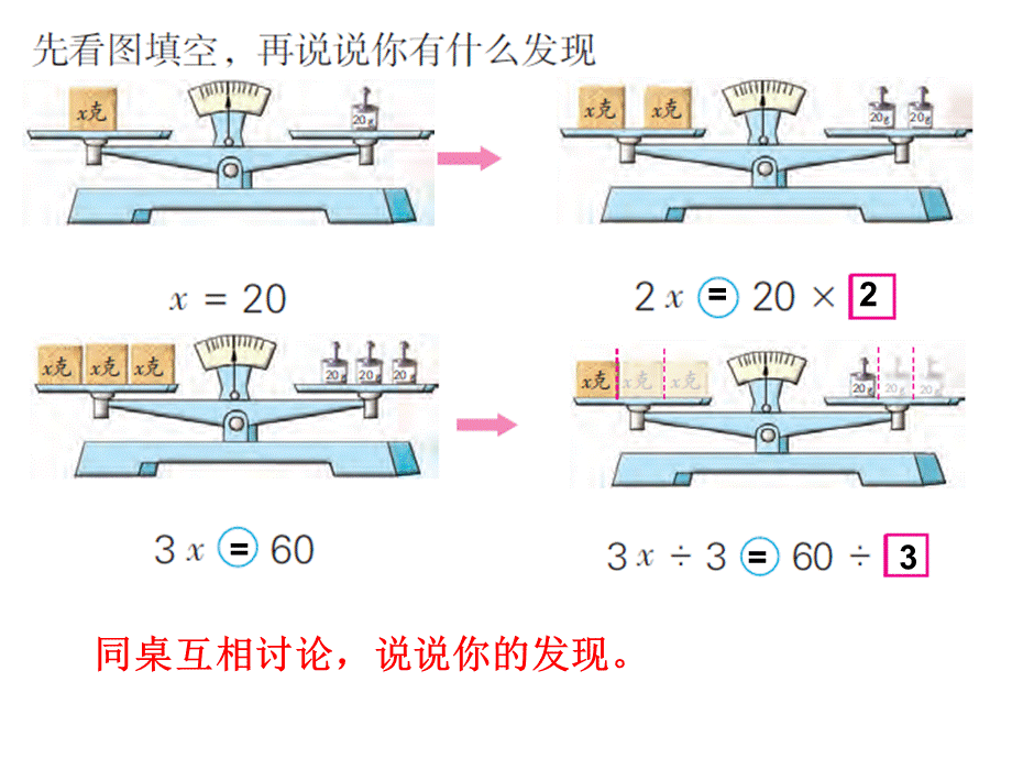 五年级下册数学课件－1.2《等式的性质》｜苏教版 .ppt_第3页