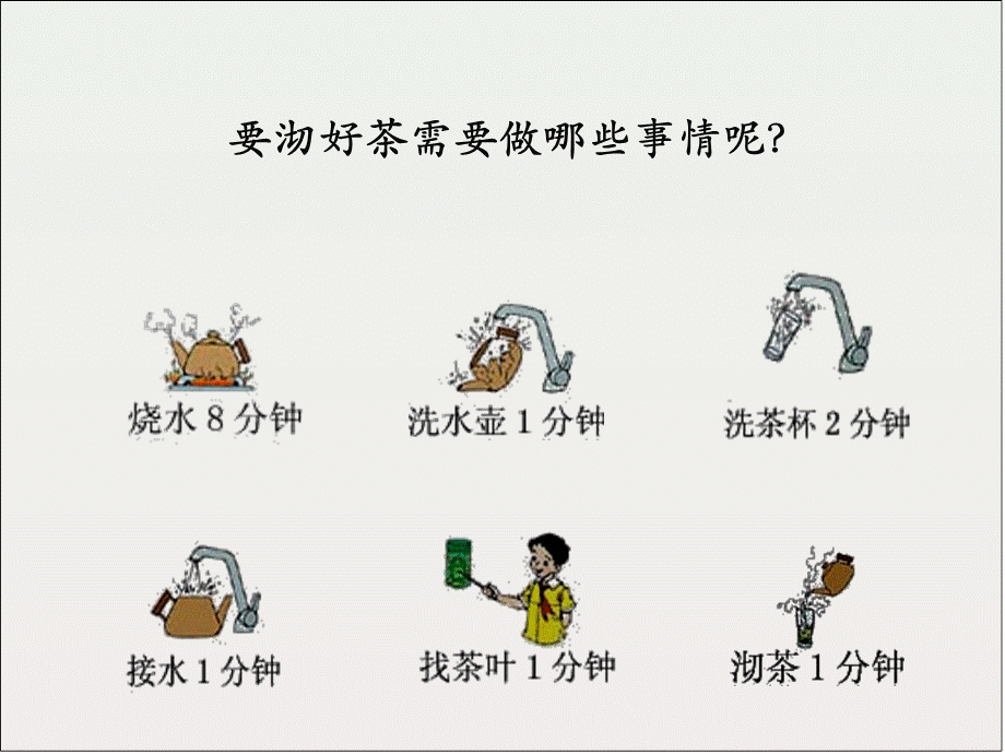 《数学广角》（上）.ppt_第3页